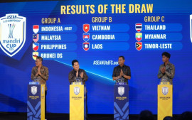 asean-u23-championship-mandiri-cup-2025-timnas-u23-masuk-grup-a
